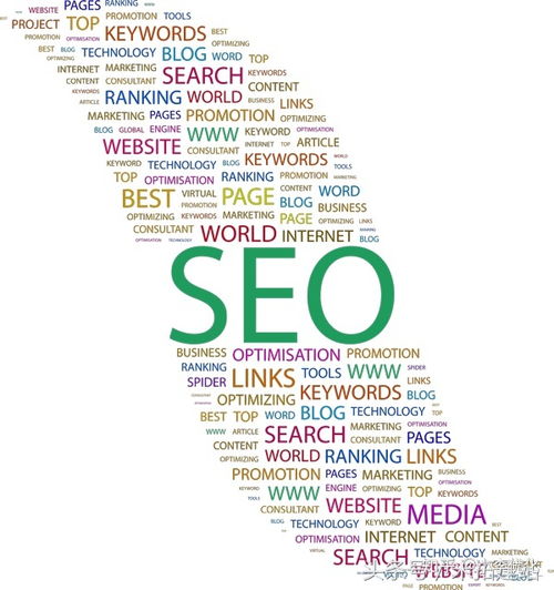 SEO關鍵字與技術推廣服務 驅動在線曝光的關鍵環節
